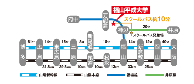 福山平成大学