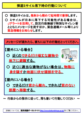 弾道ミサイル.png